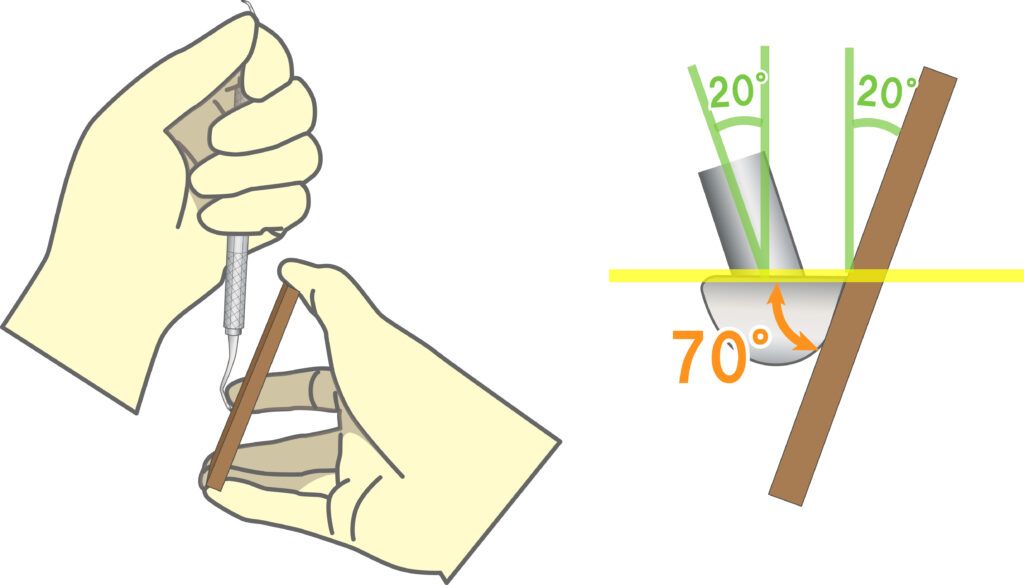 瑞穂市 歯医者 歯科衛生士国家試験対策 吉田歯科医院